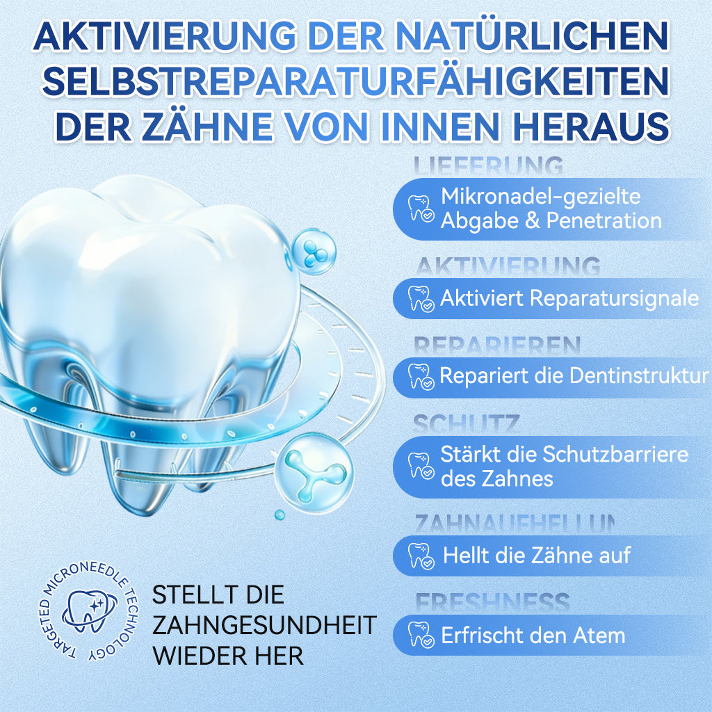 𝐺𝑙𝑖𝑚𝑚𝑒𝑟𝑙𝑦®🏆 Tideglusib Zahn & Zahnfleisch Schnelllösliche Repair-Mundstreifen🎋