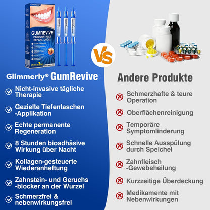 🇩🇪Glimmerly®🦷 GumRevive Parodontales Reparaturgel✨