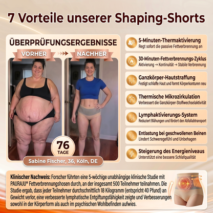 🇩🇪Nur heute: Versandkostenfrei 🥇 𝐏𝐀𝐔𝐑𝐀𝐉𝐔® 𝟐𝟎𝟐𝟔 𝐏𝐀𝐔𝐑𝐀𝐉𝐔® 𝐌𝐎𝐑𝐈𝐍𝐆𝐀 & 𝐁𝐄𝐑𝐁𝐄𝐑𝐈𝐍𝐄 𝟒𝐈𝐍𝟏 𝐌𝐢𝐤𝐫𝐨𝐩𝐚𝐫𝐭𝐢𝐤𝐞𝐥-𝐅𝐨𝐫𝐦𝐮𝐧𝐠𝐬- & 𝐅𝐞𝐭𝐭𝐯𝐞𝐫𝐛𝐫𝐞𝐧𝐧𝐮𝐧𝐠𝐬-𝐒𝐡𝐨𝐫𝐭❄️